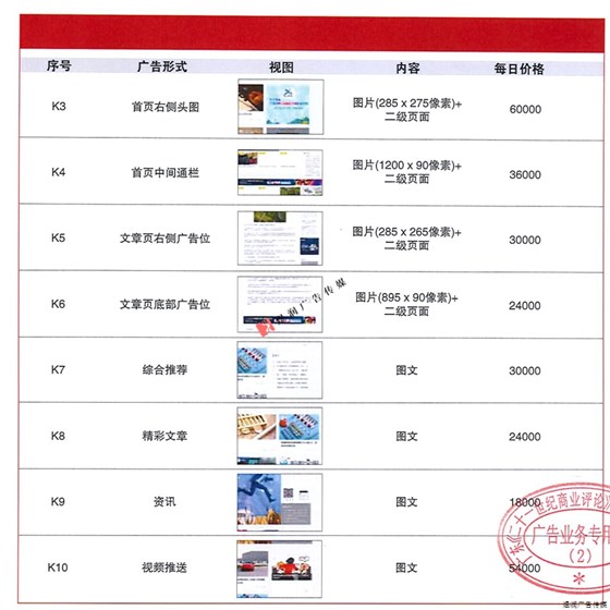 21世纪商业评论杂志广告价格