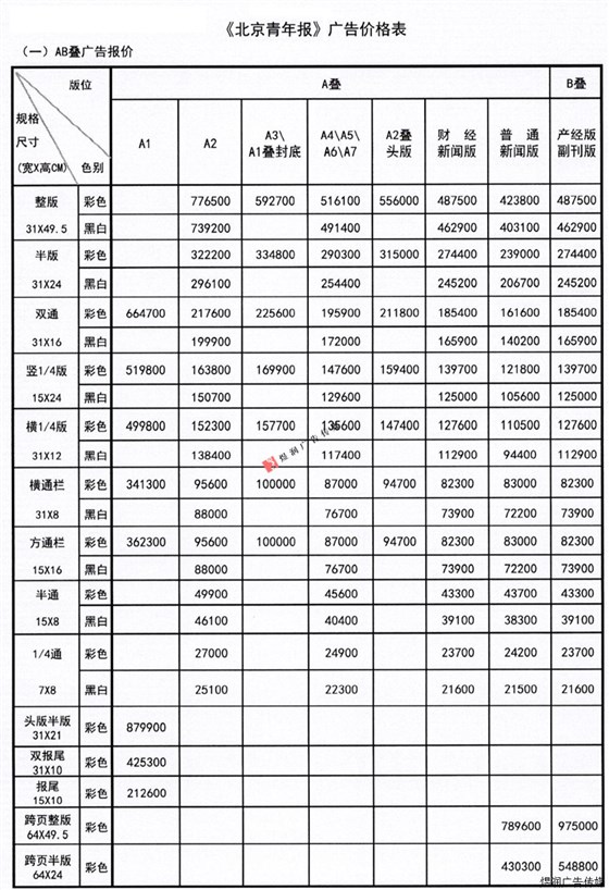 北京青年报广告价格