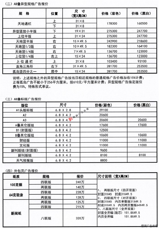 北京青年报广告联系电话