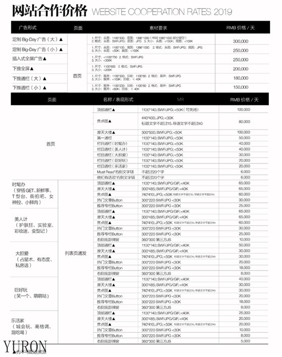 时尚伊人COSMOPOLITAN杂志广告投放电话15821083091