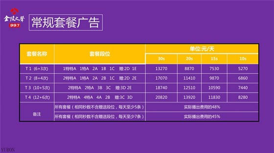 都市频率FM99.7金陵之声广播广告投放电话15821083091