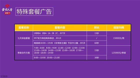 都市频率FM99.7金陵之声广播广告投放电话15821083091