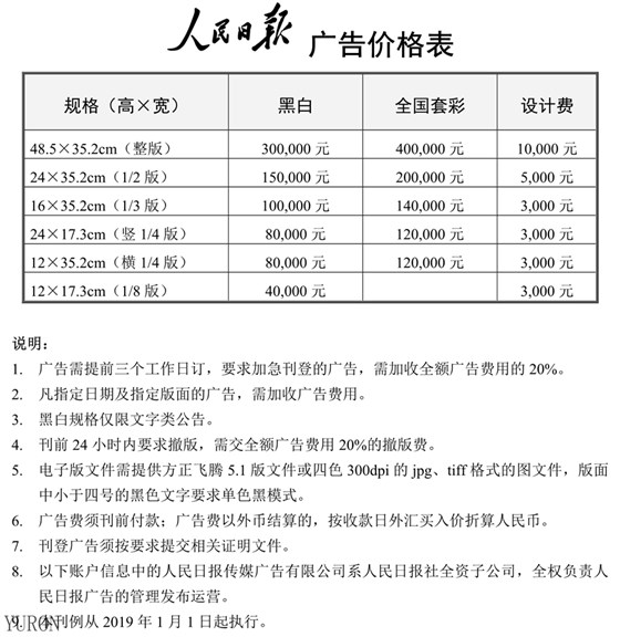 2019人民日报广告刊登电话15821083091