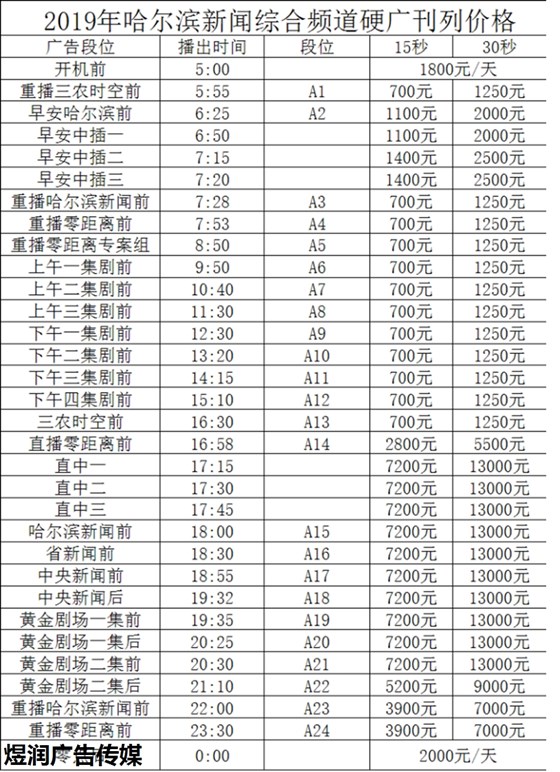 哈尔滨新闻综合频道广告投放新价格