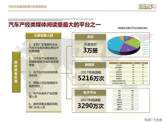 汽车纵横杂志广告电话15821083091