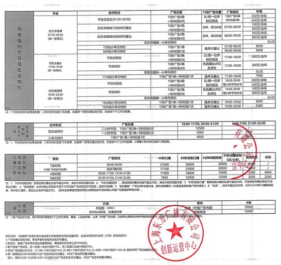 2024年交通广播价目表