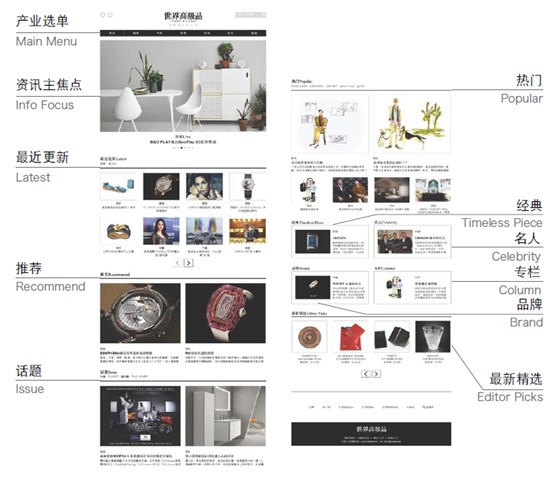 世界高级品杂志广告联系电话15821083091