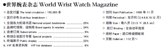 世界腕表杂志广告商务合作电话15821083091