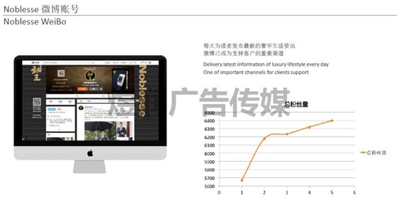 Noblesse望杂志广告商务合作电话15821083091