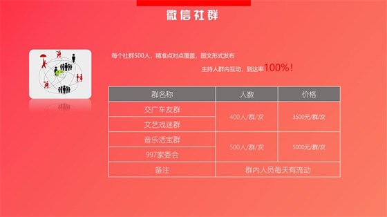 2019江苏交通广播新媒体广告投放价格