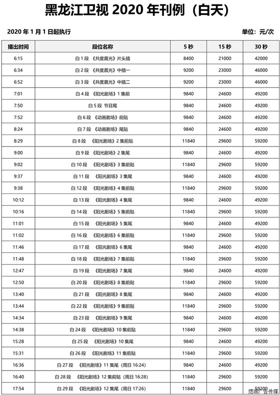 黑龙江卫视2020年广告电话15821083091