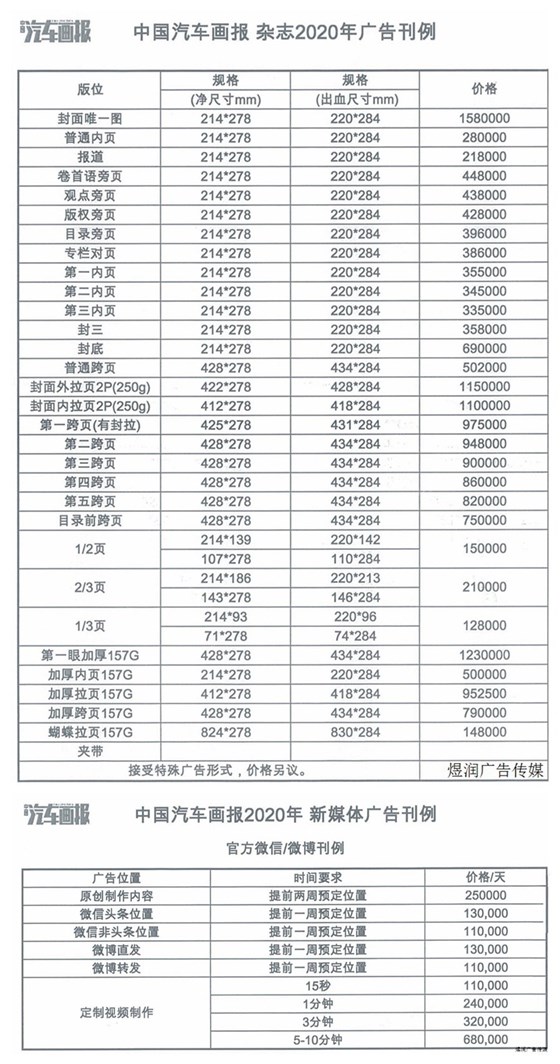 汽车画报广告价格