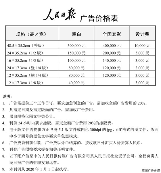 人民日报广告最新价格