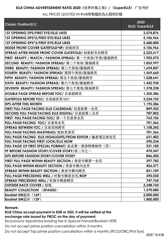 ELLE杂志广告最新价格