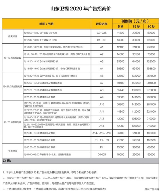 山东卫视广告价格