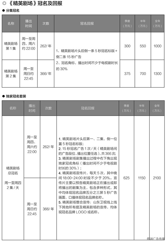 山东卫视广告价格