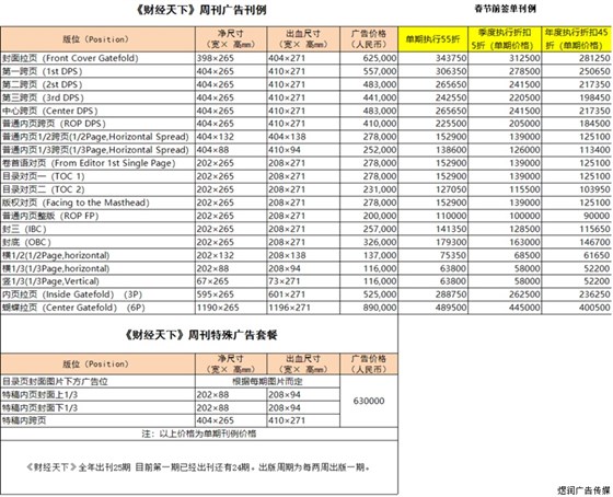 财经天下周刊杂志广告价格