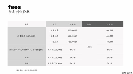 三联生活周刊杂志广告价格