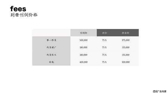 三联生活周刊别册广告价格