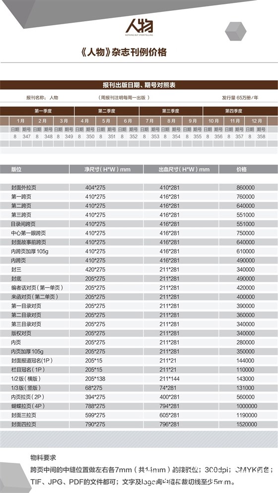 人物杂志广告价格