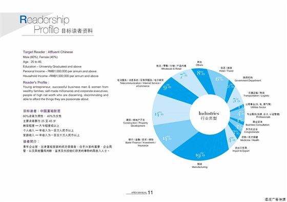 富甲天下杂志广告