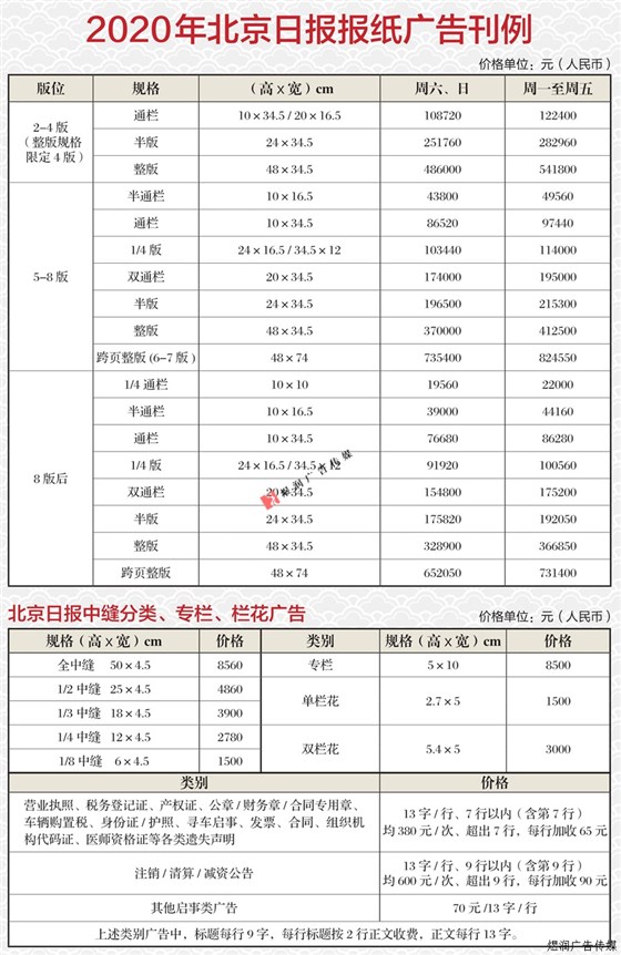 北京日报广告价格