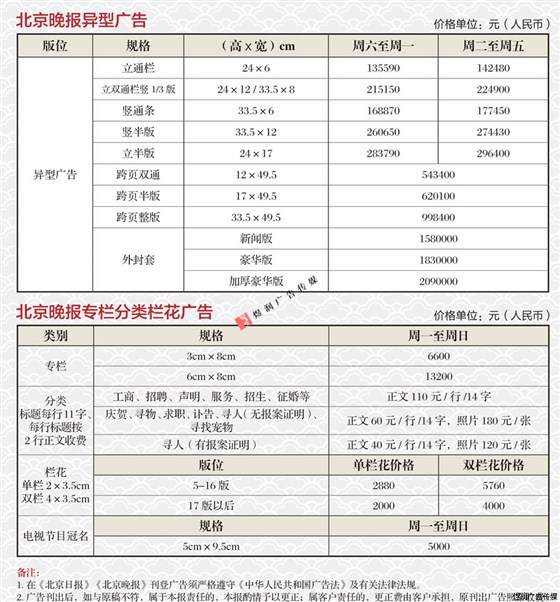 北京晚报广告价格