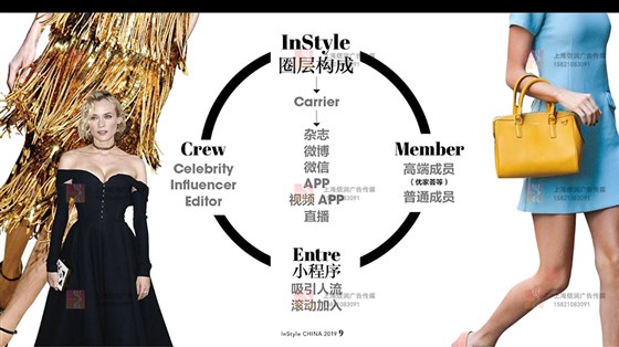 优家画报 instyle广告价格