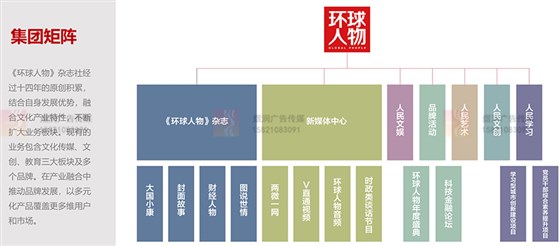 环球人物杂志介绍