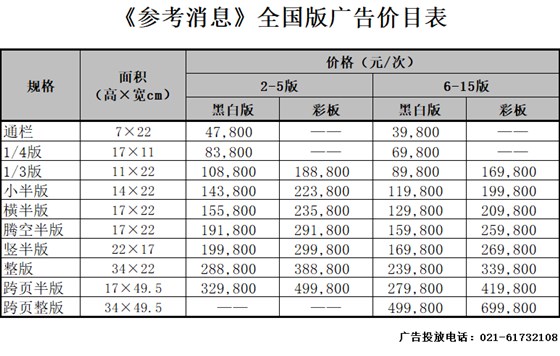 参考消息广告最新价格