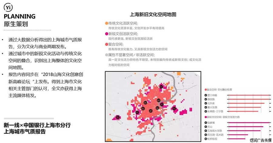 第一财经杂志广告电话