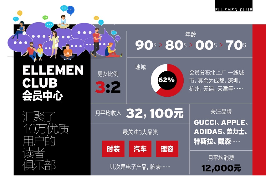 ELLEMEN 广告联系电话15821083091