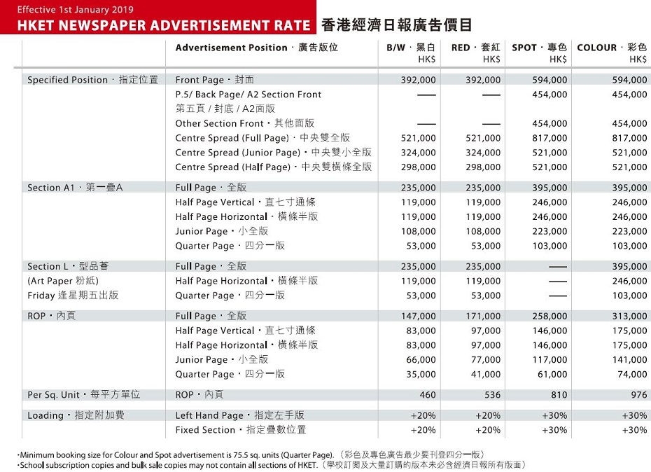 香港经济日报投放电话15821083091