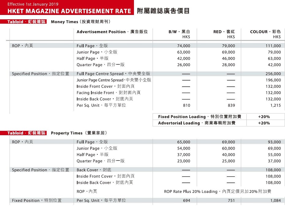 香港经济日报广告投放电话15821083091