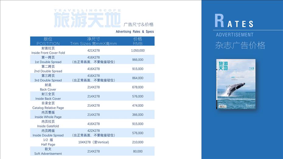 旅游天地广告电话15821083091