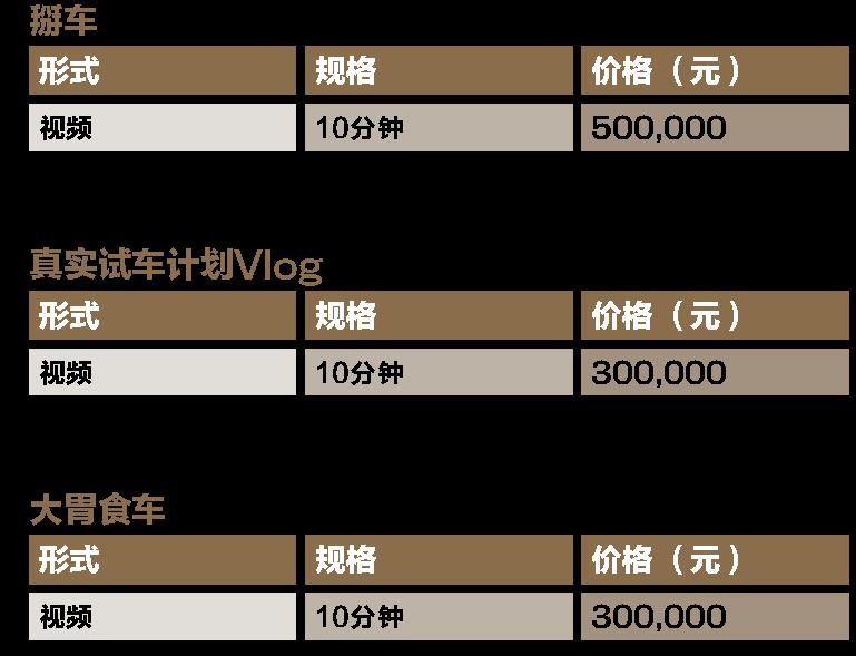 汽车族广告电话15821083091