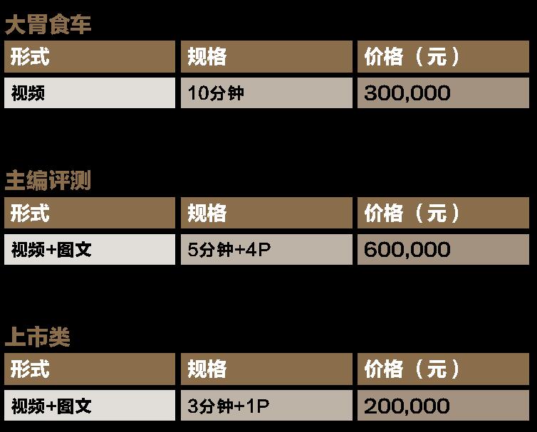 汽车族广告电话15821083091