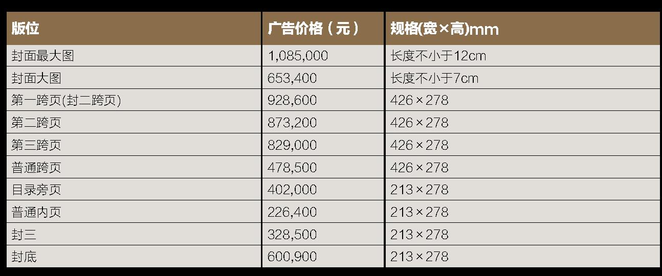 汽车族广告电话15821083091