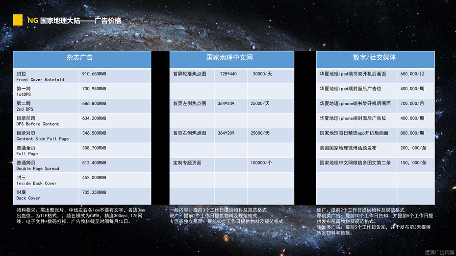 华夏地理广告电话15821083091