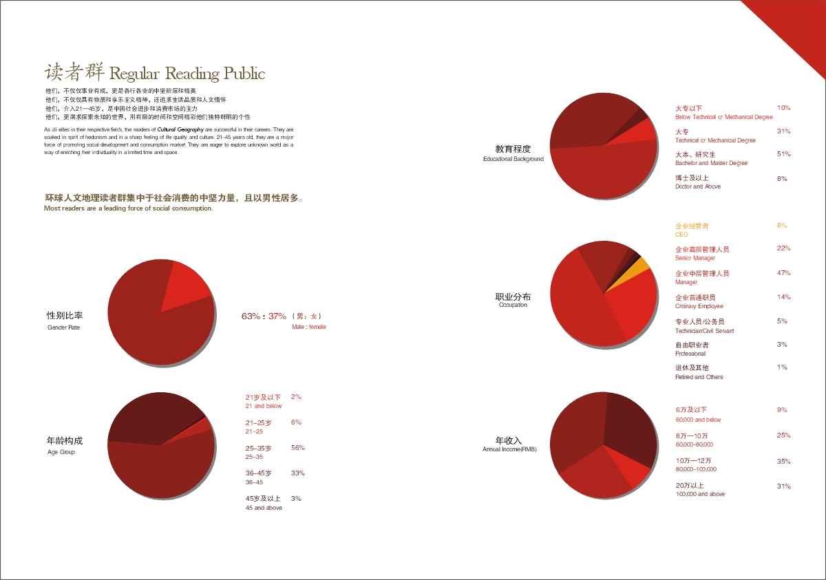 环球人文地理杂志广告电话15821083091