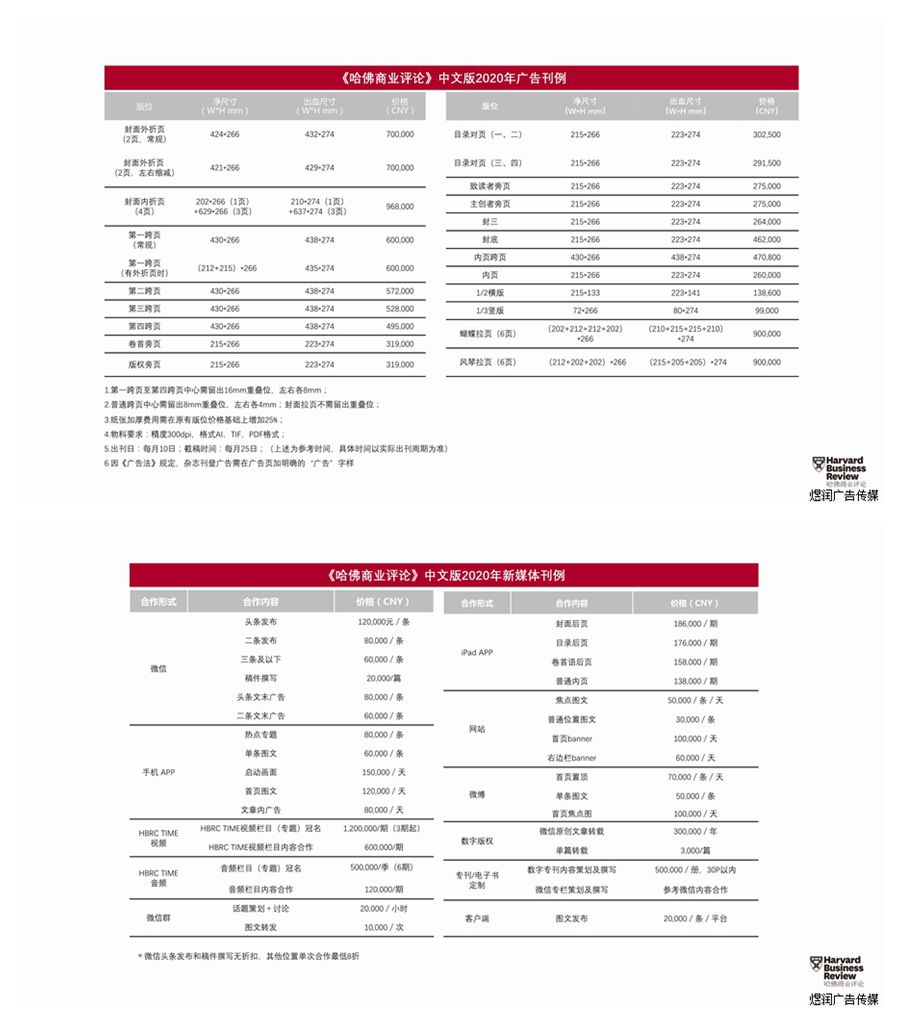 哈弗商业评论广告刊例价格
