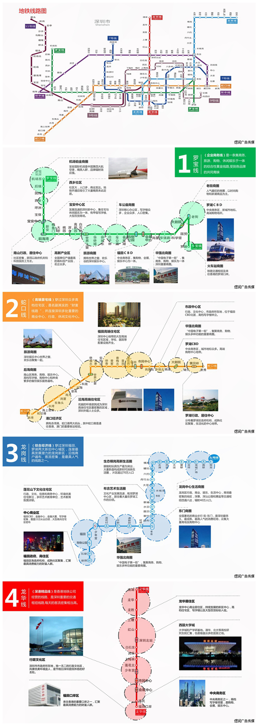 深圳地铁拉手广告电话15821083091