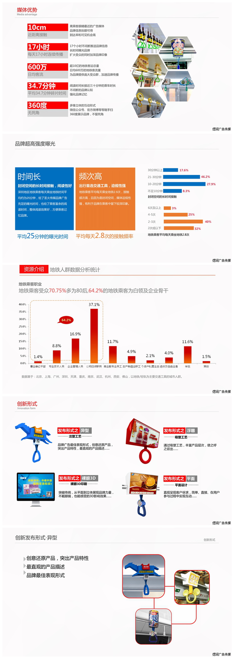 深圳地铁拉手广告电话15821083091