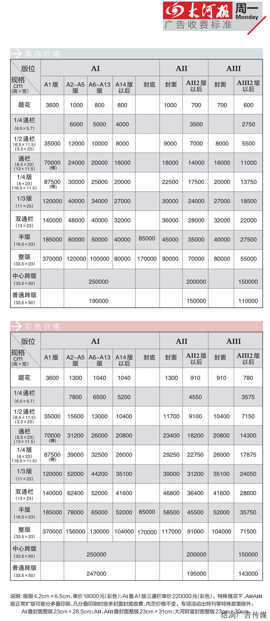 大河报广告价格