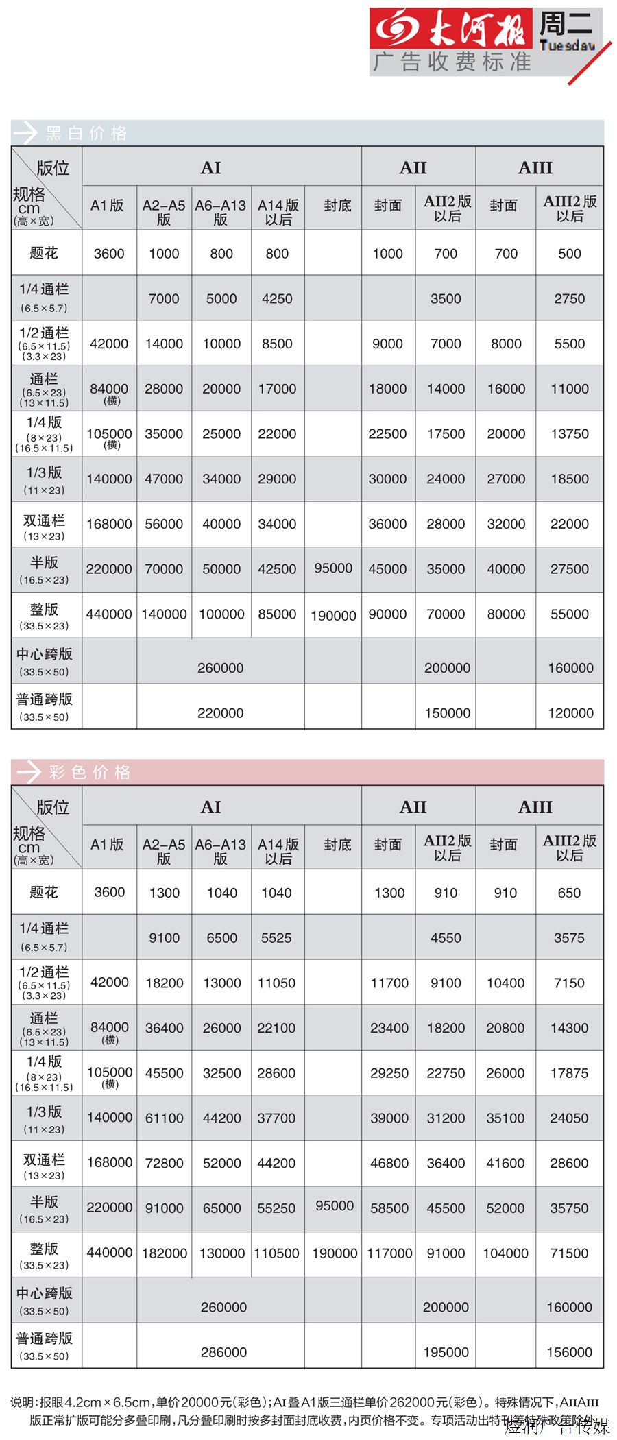 大河报广告价格