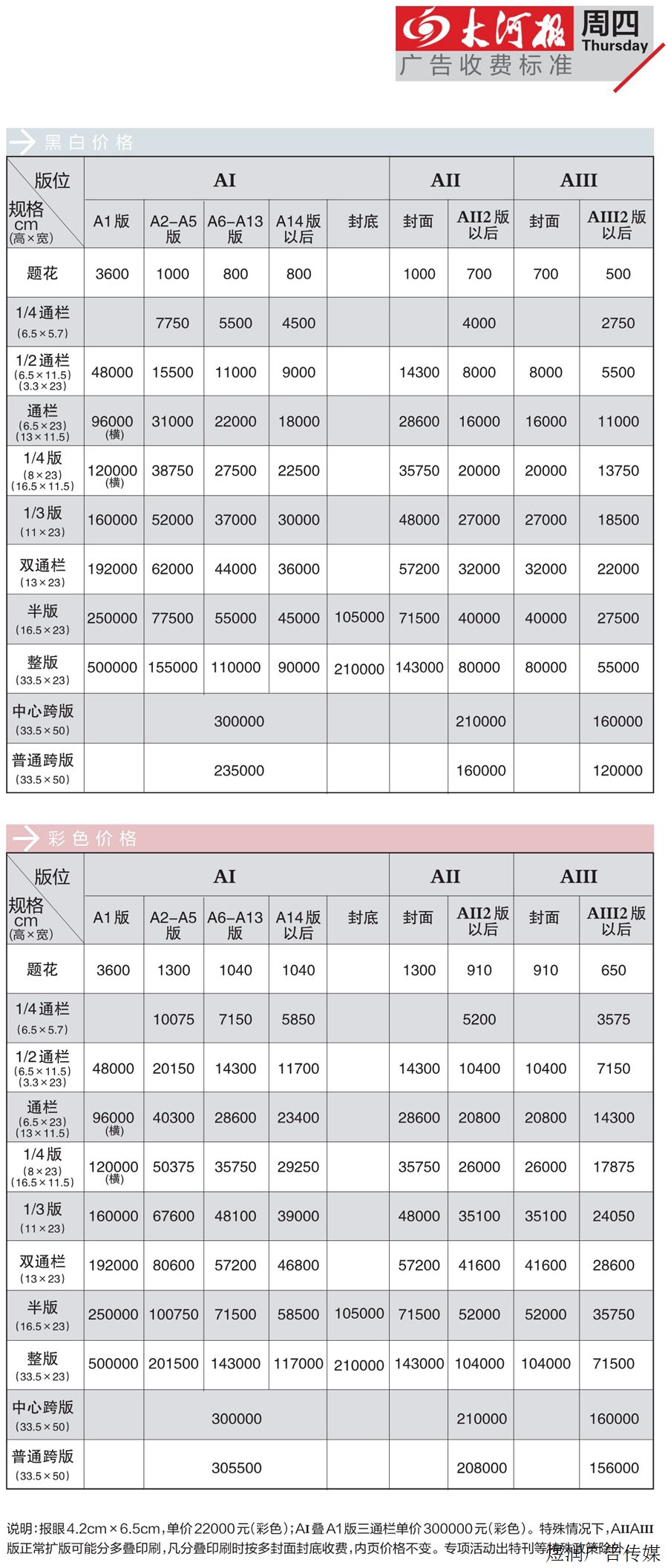 大河报广告价格