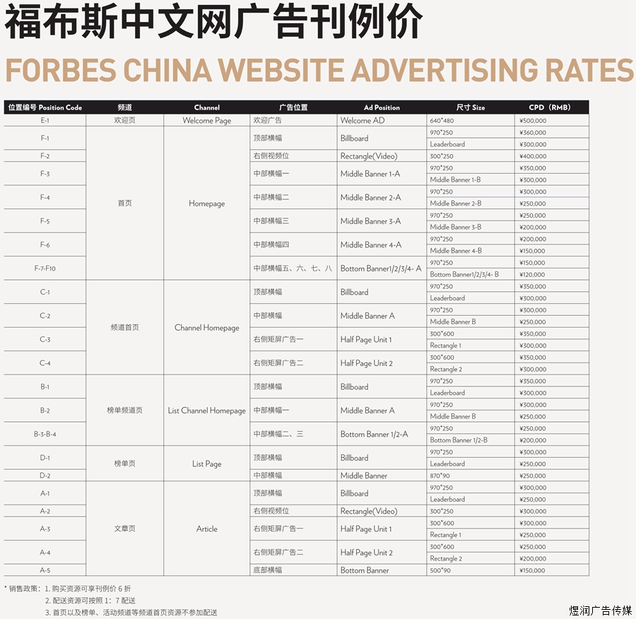 福布斯中文网广告价格