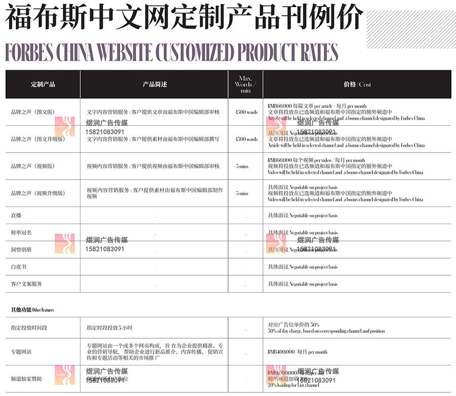 福布斯Forbes广告价格