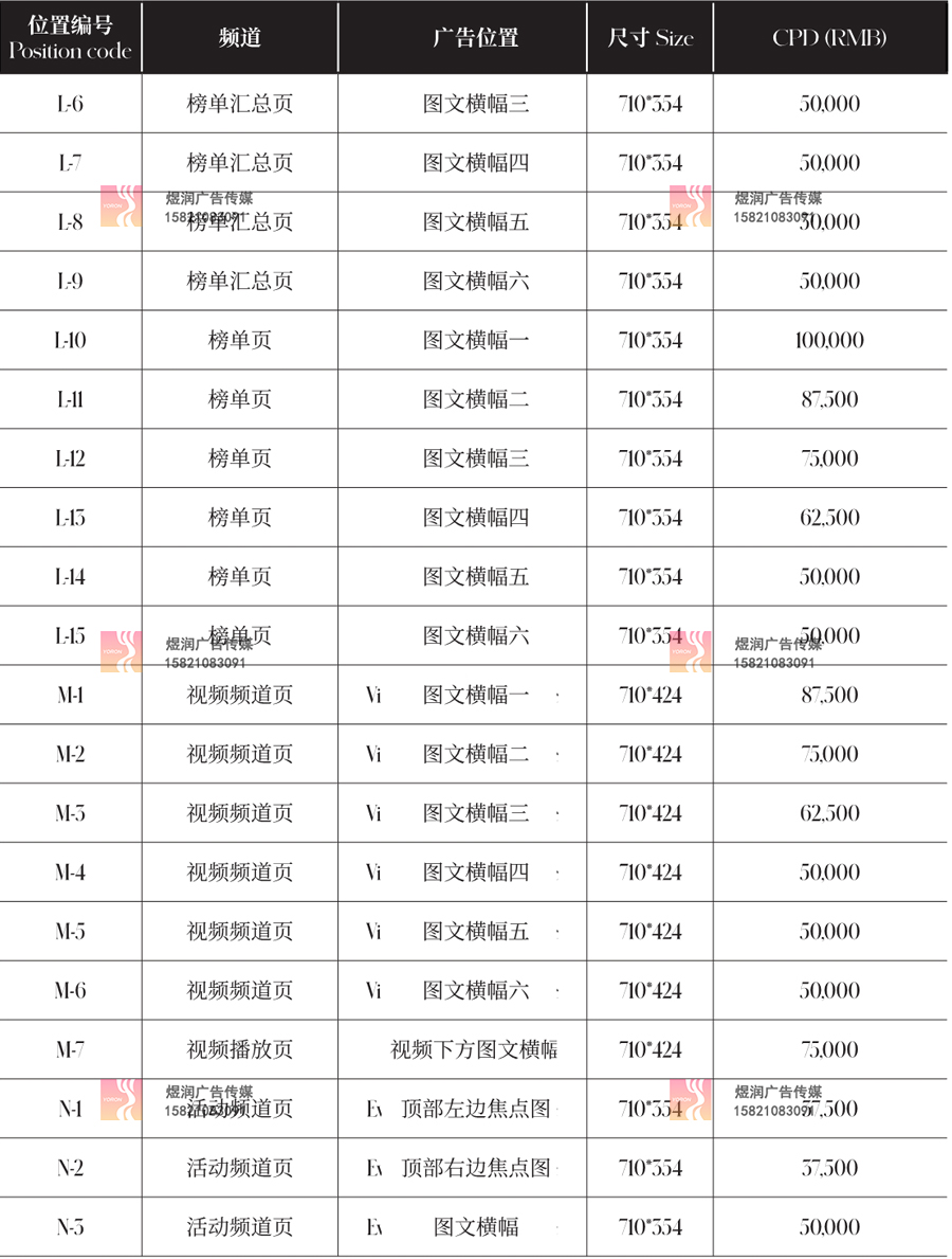 福布斯Forbes广告价格