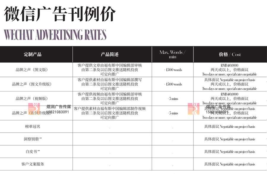 福布斯Forbes广告报价